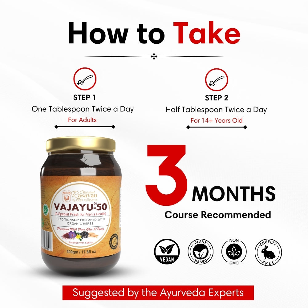Vajayu® 50 Ayurvedic Superfood for Men's Health